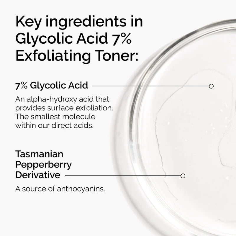 THE ORDINARY GLYCOLIC ACID 7% TONING SOLUTION